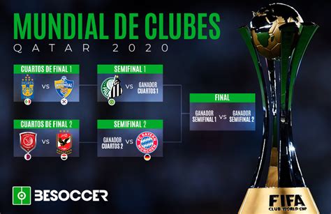 mundial de clubes 2021 - palabras de condolencias